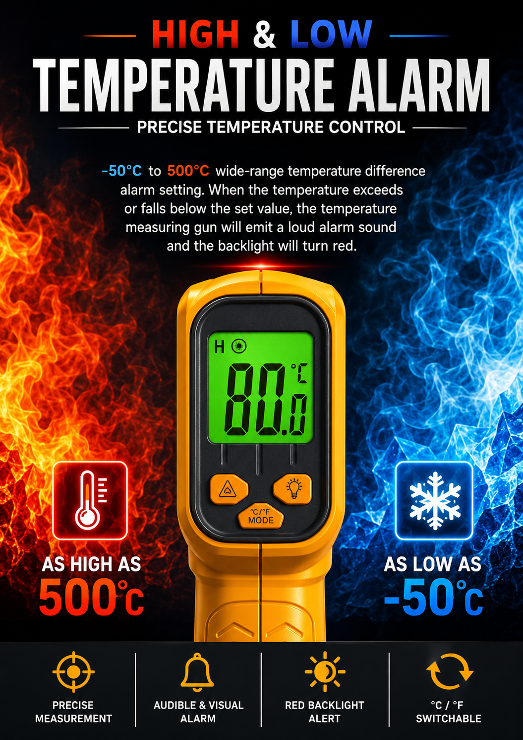High Precision Non-Contact Thermometer