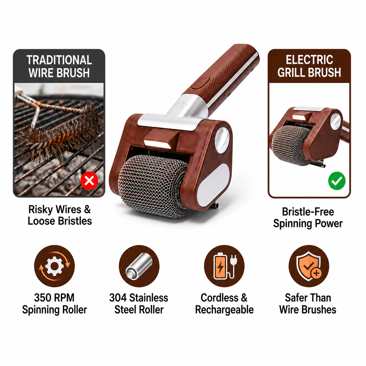 Automatic Braai Cleaner