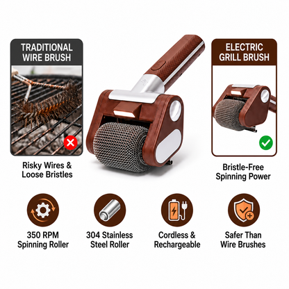 Automatic Braai Cleaner