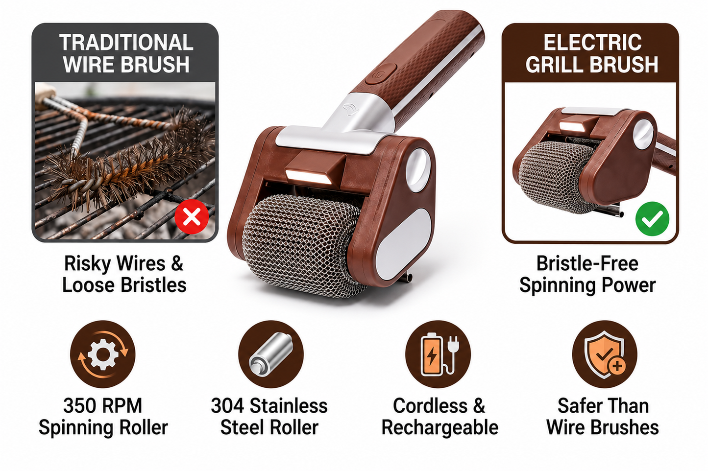 Vleis Master™ Automatic Braai Cleaner